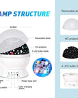 LED Starry Night Light Auto Rotating Pattern 500mA