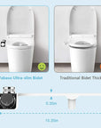 Bidet Toilet Seat Attachment Non-Electric Self-Cleaning