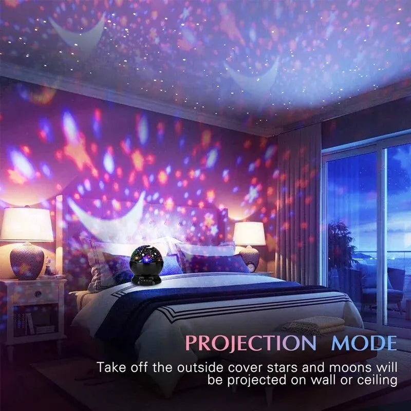LED Starry Night Light Auto Rotating Pattern 500mA
