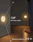 Wireless LED Motion Sensor Night Light