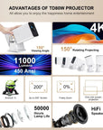 ThundeaL 4K Full HD Projector