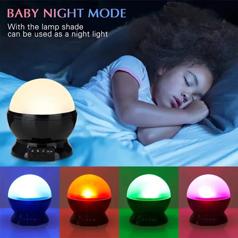 LED Starry Night Light Auto Rotating Pattern 500mA