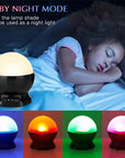 LED Starry Night Light Auto Rotating Pattern 500mA